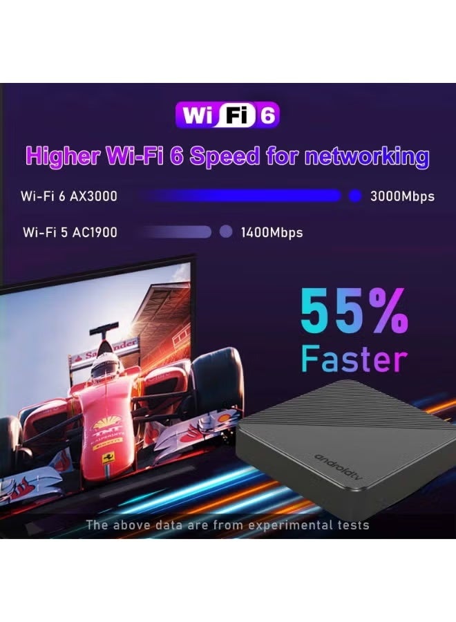 T1s Android TV Box 14.0 with 8K Ultra HD Output, Smart Voice Remote, Google Assistant Support, Fast Wi-Fi Streaming Media Player for Smart Home Viewing – Black - Image 2